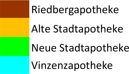 apokennung